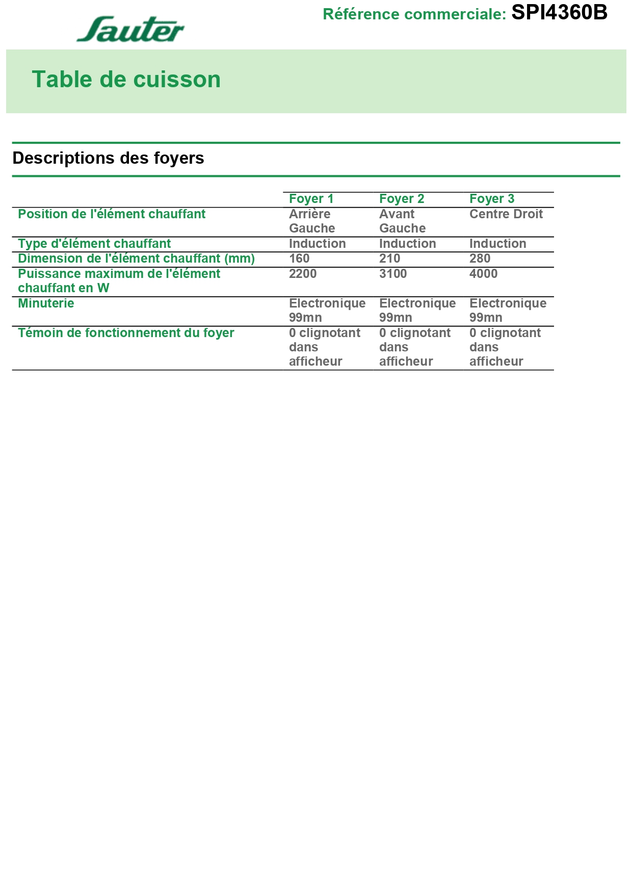 Sauter - SPI4360B - Plaque Induction - Table de Cuisson